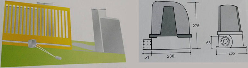 ประตูรั้วบ้านอัตโนมัติ ประตูรั้วรีโมท
