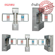 ประตูผลักแบบสวิง Swing Gate