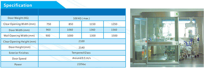 ประตูโรงพยาบาล ประตูห้อง ICU