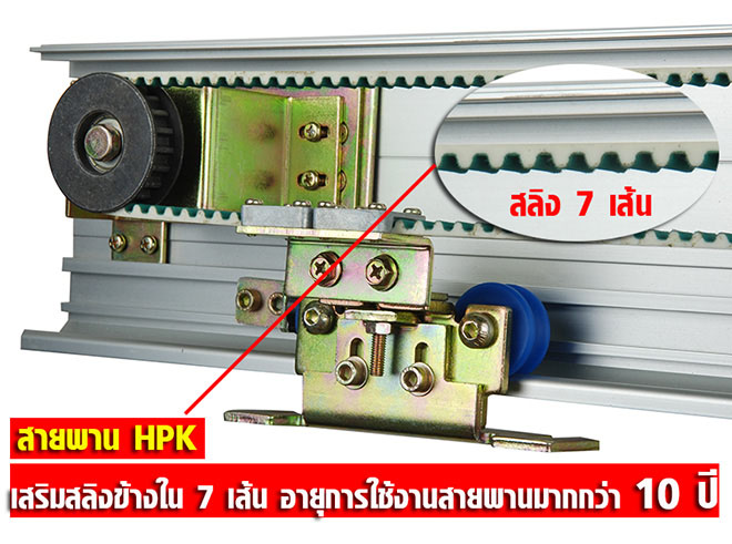 สายพานประตูอัตโนมัติ HPK