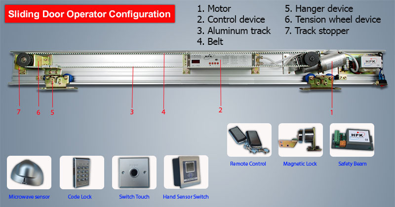 #nivo_desc_26 _Slide_05